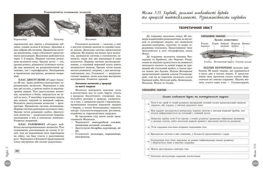 Книга Повний курс із підготовки до НМТ з біології Ранок Автор - Тагліна О. В. 10109166У 9786170999252 9786170999252 фото