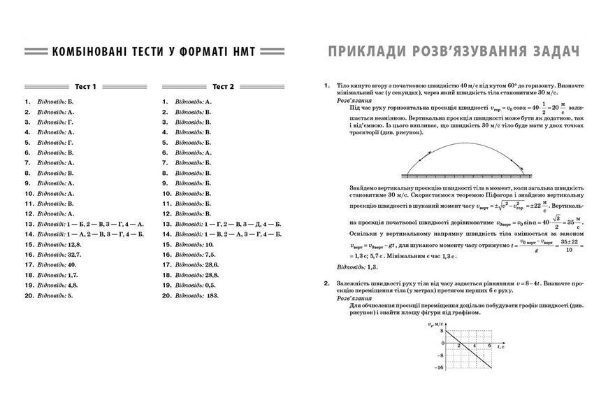 Книга НМТ 2026 Фізика. Повний комплекс тренувальних вправ Ранок Автор - Ненашев І.Ю. Т135126У 9786178771300 9786178771300 фото