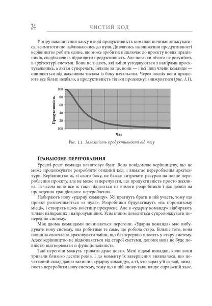 Книга Чистий код Фабула Автор - Роберт С. Мартін 9786170952851 9786170952851 фото