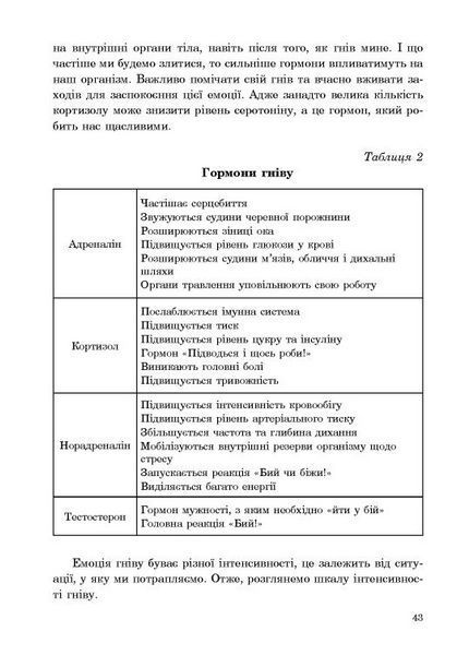 Книга (Не)дитячі емоції: страх, гнів, печаль і радість 9786170987396 9786170987396 фото