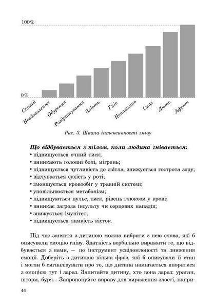 Книга (Не)дитячі емоції: страх, гнів, печаль і радість 9786170987396 9786170987396 фото