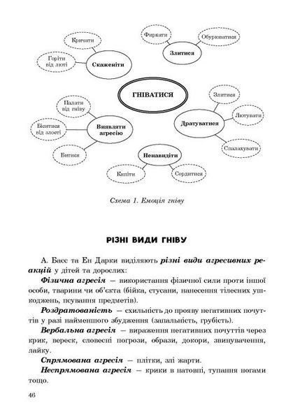 Книга (Не)дитячі емоції: страх, гнів, печаль і радість 9786170987396 9786170987396 фото