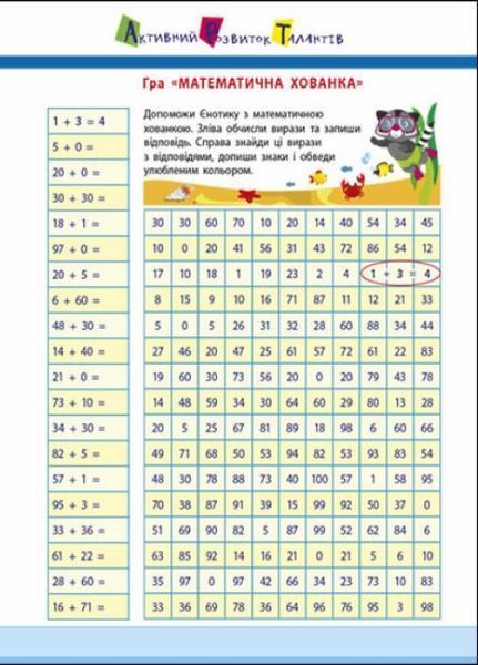 АРТ вирізалка : Додавання. 1 клас. Коваль Н. АРТ13705У 9789667511906 9789667511906 фото
