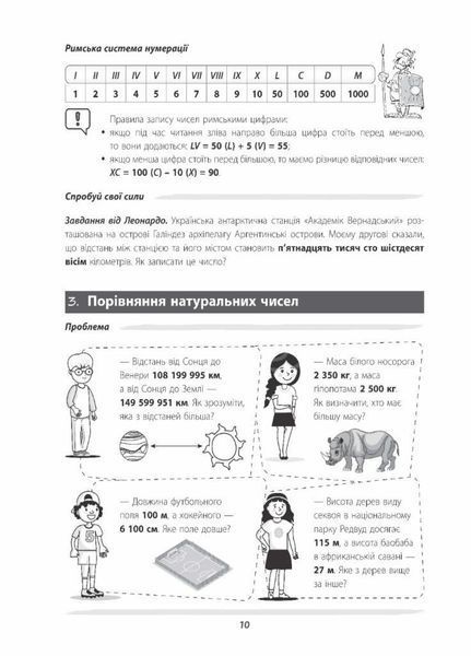 Бібліотечка школяра. Математика &mdash; це круто! Візуалізований довідник. 5&ndash;6 класи. КДН020 9786170039552 445069 фото