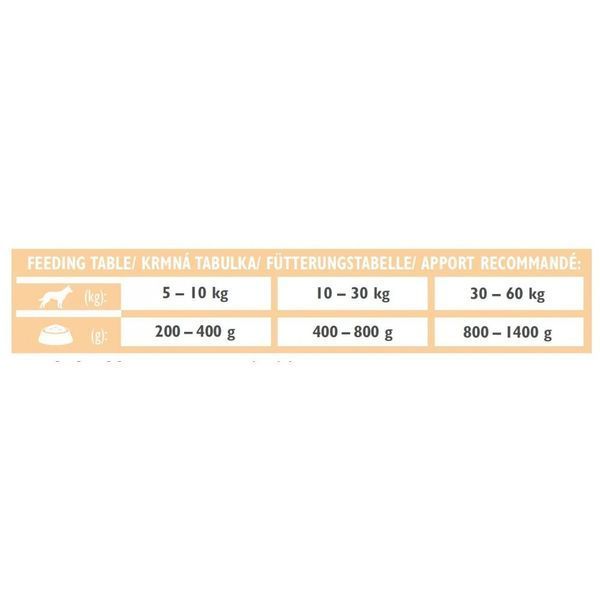Вологий корм Brit Grain Free Veterinary Diets Hepatic для собак для підтримки функцій печінки при печінковій недостатності з 8595602536030 100275/6030 фото