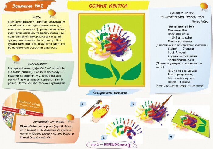 Альбом з малювання. Для дитини 4-го року життя. Частина 1 (серия ДИТИНА) Д133001У 9786170914880 9786170914880 фото