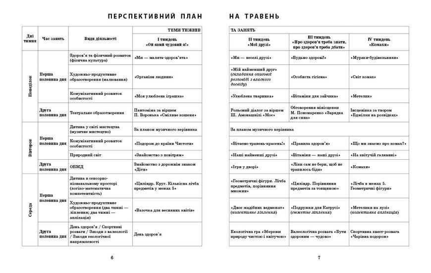 Книга Розгорнутий календарний план. ТРАВЕНЬ. Середній вік Ранок Автор - Ванжа С. М. 9786170988430 9786170988430 фото