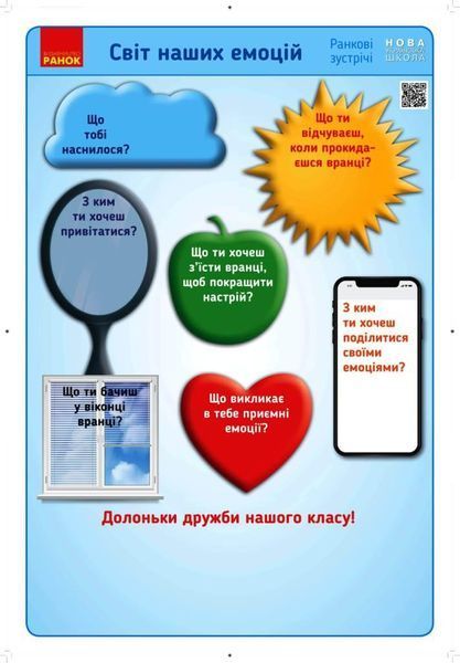 Книга Ранкові зустрічі. Демонстраційні матеріали. Світ емоцій 1-4 класи Ранок Автор - Лиженко В.І. Т530416У 9789667502324 9789667502324 фото