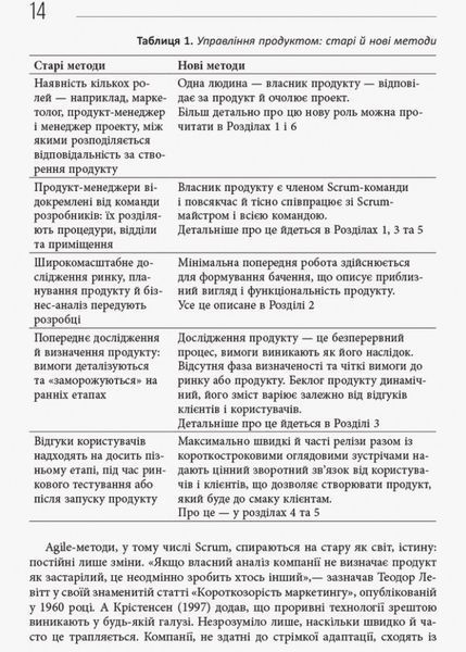 Книга Agile продукт-менеджмент за допомогою Scrum Фабула Автор - Роман Піхлер 9786170954022 9786170954022 фото