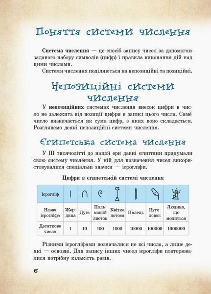 Математика навколо нас. Посібник серії &laquo;Шкільна бібліотека&raquo; для 5&ndash;9 класів ТИ1416012У 9786170967961 444649 фото