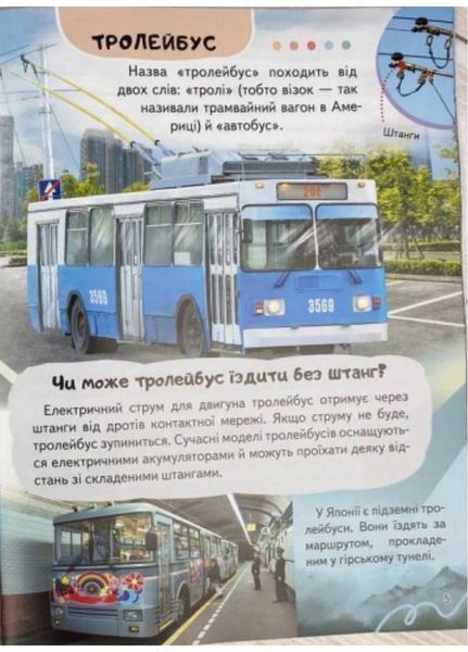 Енциклопедія Транспорт. Унікальні факти, цікава інформація про транспорт 9789664668160 фото