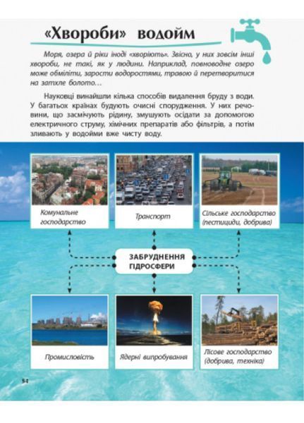 Відкриваємо світ : Вода С1066009У 9786170954763 315150 фото