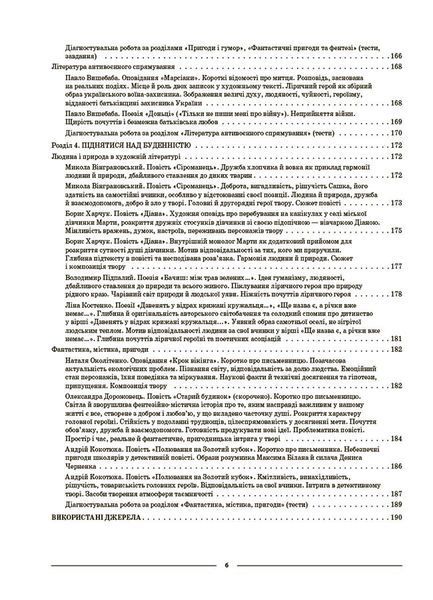 Книга Українська література 7 клас. Мій конспект. Матеріали до уроків (за програмами авторів: Заболотний О. В. та Яценко Т. О.) 9786170042668 фото