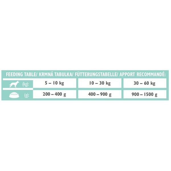 Вологий корм Brit Grain Free Veterinary Diets Struvite для собак при лікуванні та для профілактики сечокам яної хвороби з ін 8595602536078 100279/6078 фото