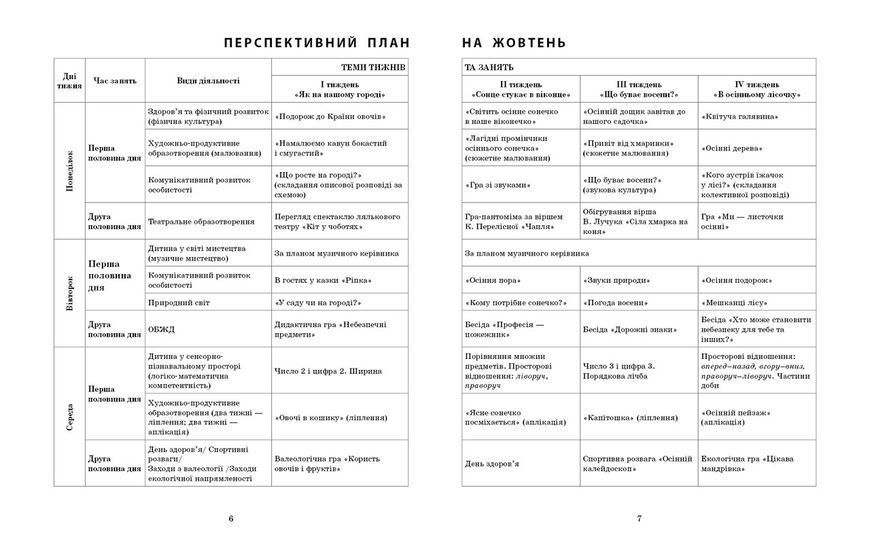 Книга Розгорнутий календарний план. ЖОВТЕНЬ. Середній вік Ранок Автор - Ванжа С. М.; и др. Г812023У 9786170974761 9786170974761 фото