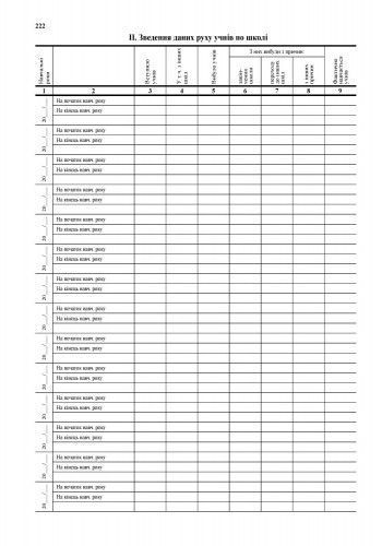 Алфавітна книга запису учнів 9789667450014 фото