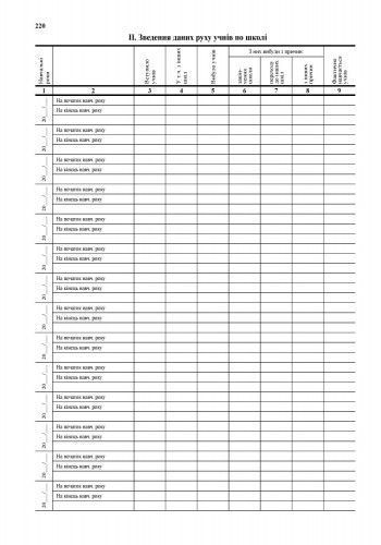 Алфавітна книга запису учнів 9789667450014 фото