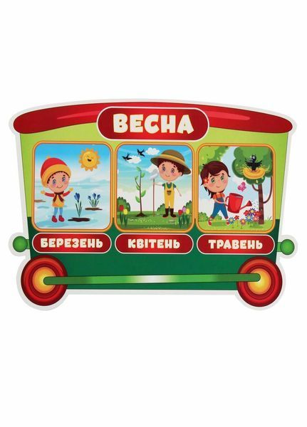 НУШ Набір для оформлення інтер'єру класу "Вивчаємо місяці" 4823076145194 4823076145194 фото