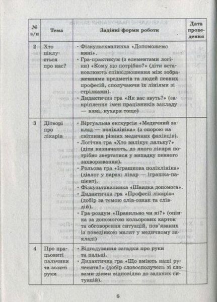 Ознайомлення із соціально-предметним довкіллям. Середній дошкільний вік О134114У 9786170931962 9786170931962 фото