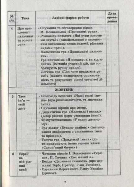 Ознайомлення із соціально-предметним довкіллям. Середній дошкільний вік О134114У 9786170931962 9786170931962 фото