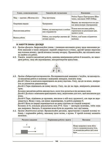 Книга Фізика. 7 клас. Мій конспект. Матеріали до уроків. ФЗР001 Основа Автор - О. В. Антикуз ДТБ121 9786170042835 9786170042835 фото