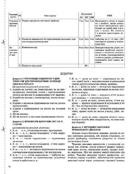 Книга Розробки уроків. Фізична культура 11 клас ФКМ004 Основа Автор - Г. С. Ільницька ВСС021 9786170036421 9786170036421 фото