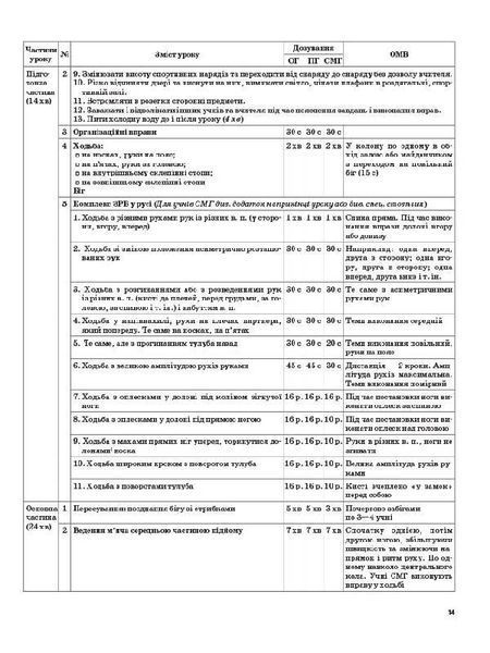 Книга Розробки уроків. Фізична культура 11 клас ФКМ004 Основа Автор - Г. С. Ільницька ВСС021 9786170036421 9786170036421 фото