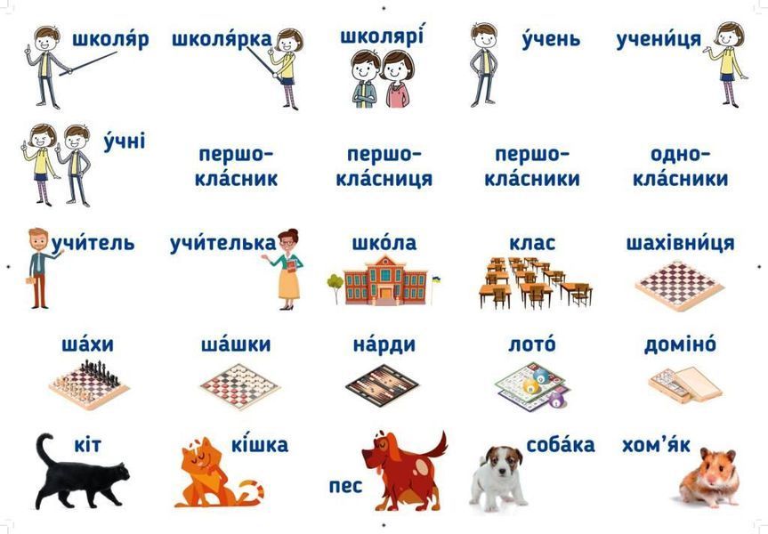 Книга Ранкові зустрічі. Плакат Стіна слів . 1-4 класи Ранок Автор - Лиженко В. І. 9789667502362 9789667502362 фото