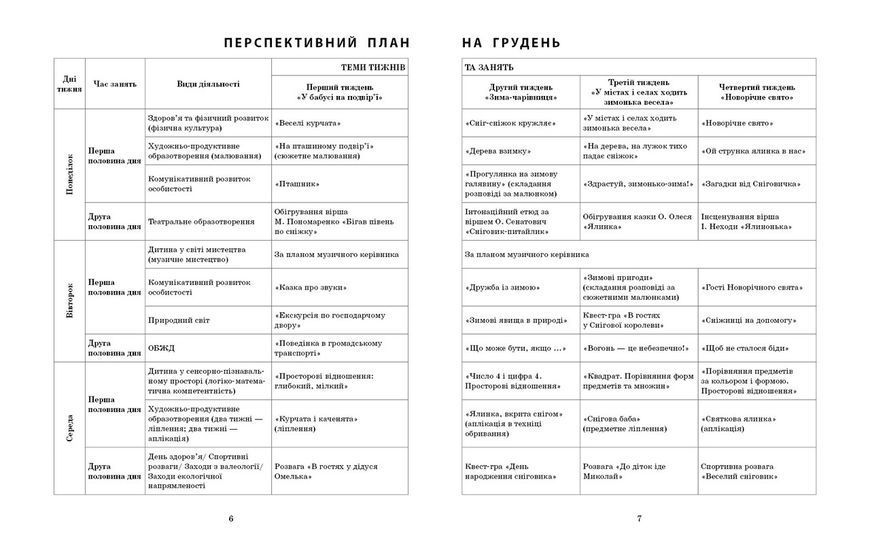 Книга Розгорнутий календарний план. ГРУДЕНЬ. Середній вік Ранок Автор - Ванжа С. М.; и др. Ш812027У 9786170976345 9786170976345 фото