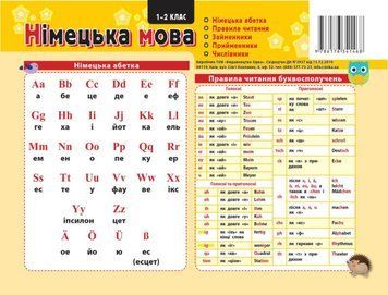 Картонка-підказка Німецька. Мова 1 кл. 20*15 см 9786176341468 фото