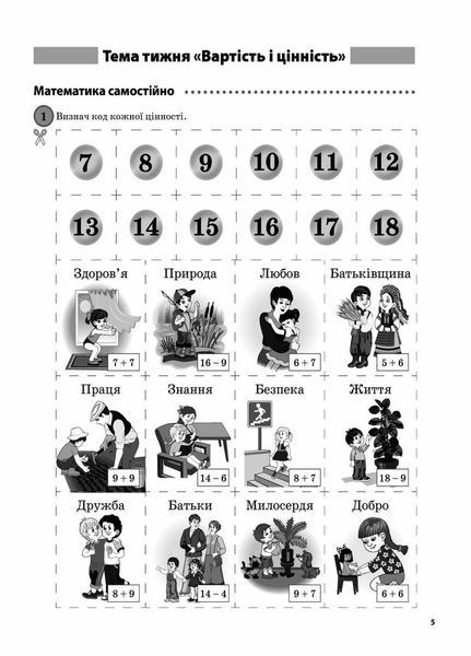 Дидактичні матеріали. НУШ Щоденні 3. 2 клас. Частина 2 НУД024 9786170037862 9786170037862 фото