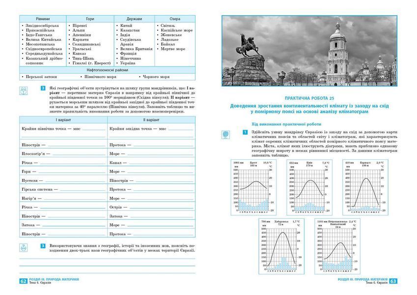 Книга НУШ Географія 7 Зошит для практичних робіт (Капіруліна) Ранок Автор - Світлана Куртей; Оксана Бродовська 9786170990907 9786170990907 фото