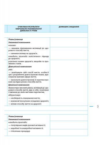 Основи здоров'я. 9 клас. Розробки уроків до підручника О. В. Тагліної 9786170936486 фото