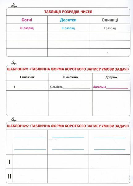 НУШ Математичні матеріали. Міні-кейс для 3 класу. Т817054У 9789667504540 9789667504540 фото
