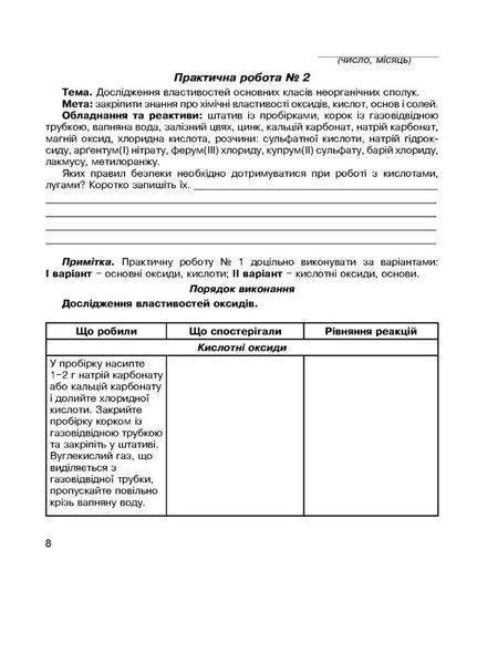 Зошит для лабораторних дослідів та практичних робіт з хімії. 8 клас. Мартинюк Л., 978-966-944-220-8 9789669442208 фото