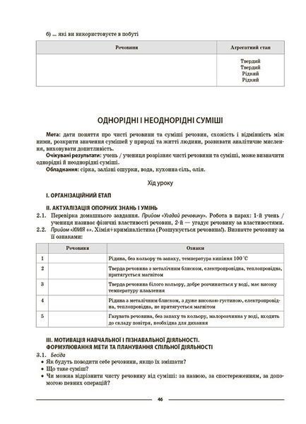 Книга Хімія 7 клас. Мій конспект. Матеріали до уроків ХМР001 Основа Автор - О. К. Русанова ПММ028 9786170042644 9786170042644 фото