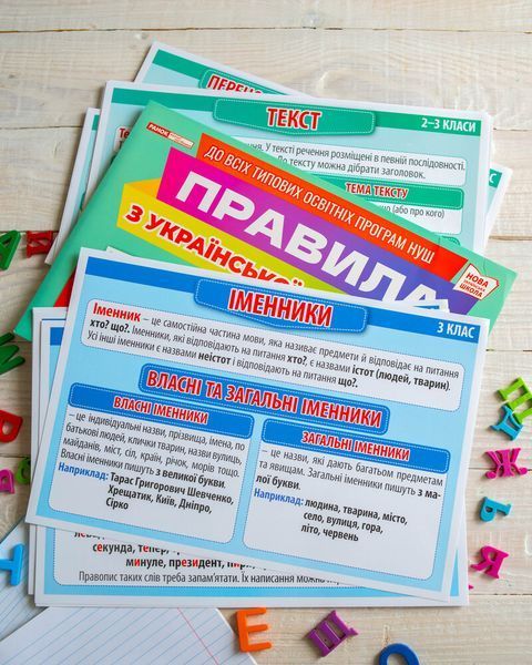 Правила з української мови 2 3 клас Ранок 10109139У 4823076147976 4823076147976 фото