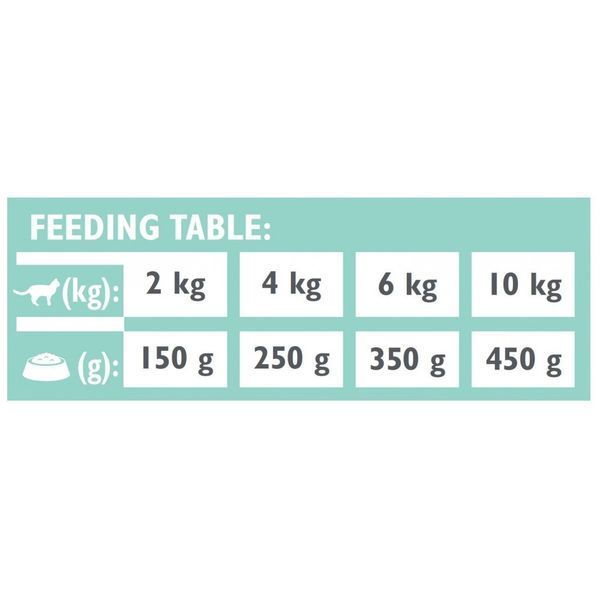 Вологий корм Brit Grain Free Veterinary Diets Struvite для котів при лікуванні та для профілактики сечокам'яної хвороби 100713/9863 фото