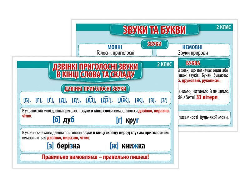 Правила з української мови 2 3 клас Ранок 10109139У 4823076147976 4823076147976 фото