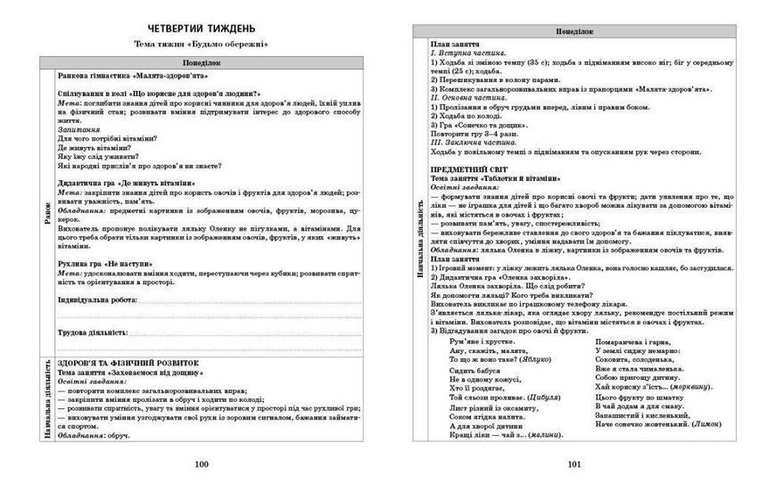 Розгорнутий календарний план. КВІТЕНЬ. Молодший вік Автор Ванжа С. М. 9786170987174 фото