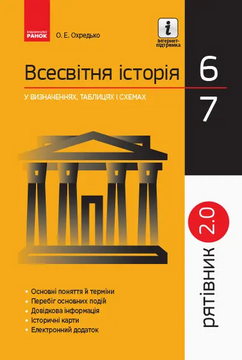 6-7 клас