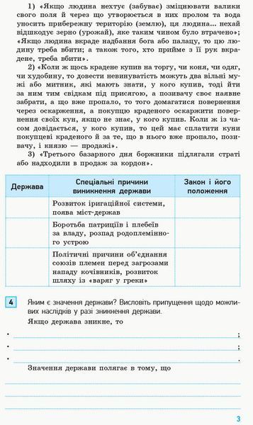 Книга Правознавство. 9 клас. Компетентнісні завдання Ранок Автор - Наталія Жидкова Д133009У 9786170951519 9786170951519 фото