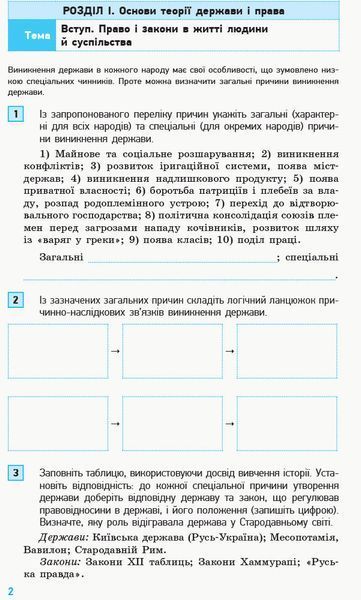 Книга Правознавство. 9 клас. Компетентнісні завдання Ранок Автор - Наталія Жидкова Д133009У 9786170951519 9786170951519 фото