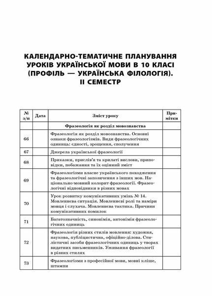 Усі уроки української мови. 10 клас. ІІ семестр. Профіль &mdash; українська філологія. УМУ038 9786170034380 352219 фото