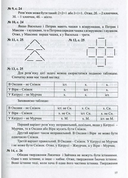 Логіка. Роз&rsquo;яснення та відповіді до робочих зошитів. 2&ndash;4 класи. Митник О., 978-966-634-543-4 9789666345434 фото