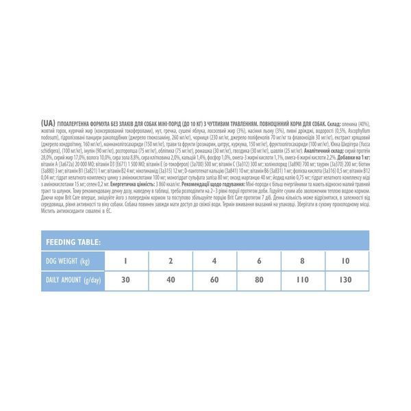Корм сухий Brit Care Grain Free Mini Sensitive для собак мініатюрних порід з чутливим травленням з олениною 400 г 8595602520176 170777/0176 фото