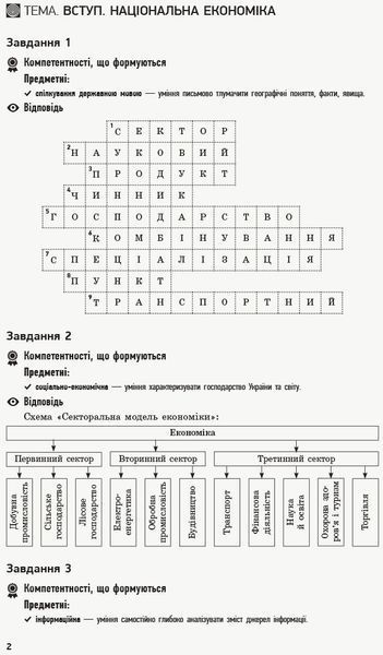 Книга Географія. 9 клас. Посібник для вчителя Ранок Автор - Володимир Вовк Д400024У 9786170951571 9786170951571 фото