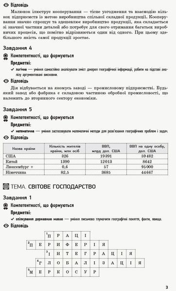 Книга Географія. 9 клас. Посібник для вчителя Ранок Автор - Володимир Вовк Д400024У 9786170951571 9786170951571 фото