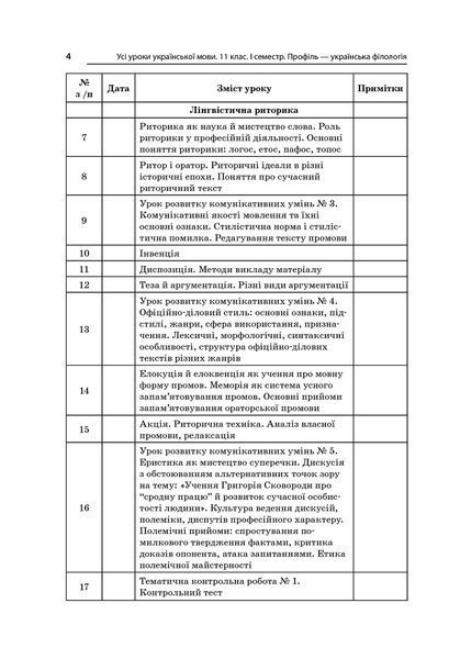 Усі уроки української мови. 11 клас. І семестр. Профіль &mdash; українська філологія УМУ045 9786170037060 342527 фото