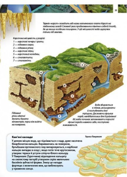 Дитяча енциклопедія. Дива планети Земля 9789664663202 фото